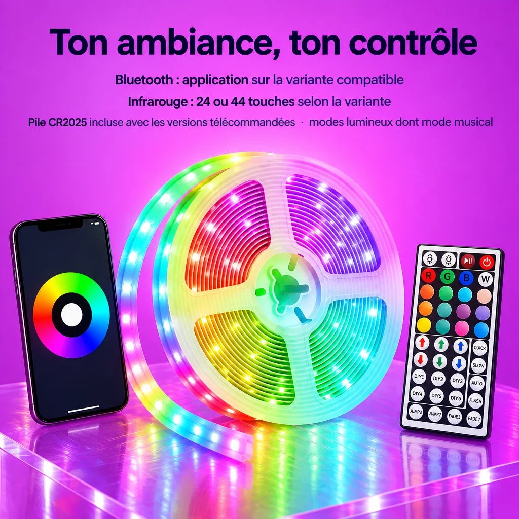 [Scale AI] comparison, Ruban LED RGB pour chambre